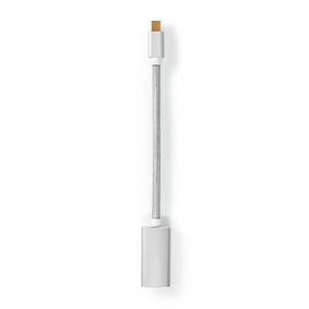 Mini DisplayPort Cable | DisplayPort 1.2 | Mini DisplayPort Male | HDMIT Output | 21.6 Gbps | Gold P