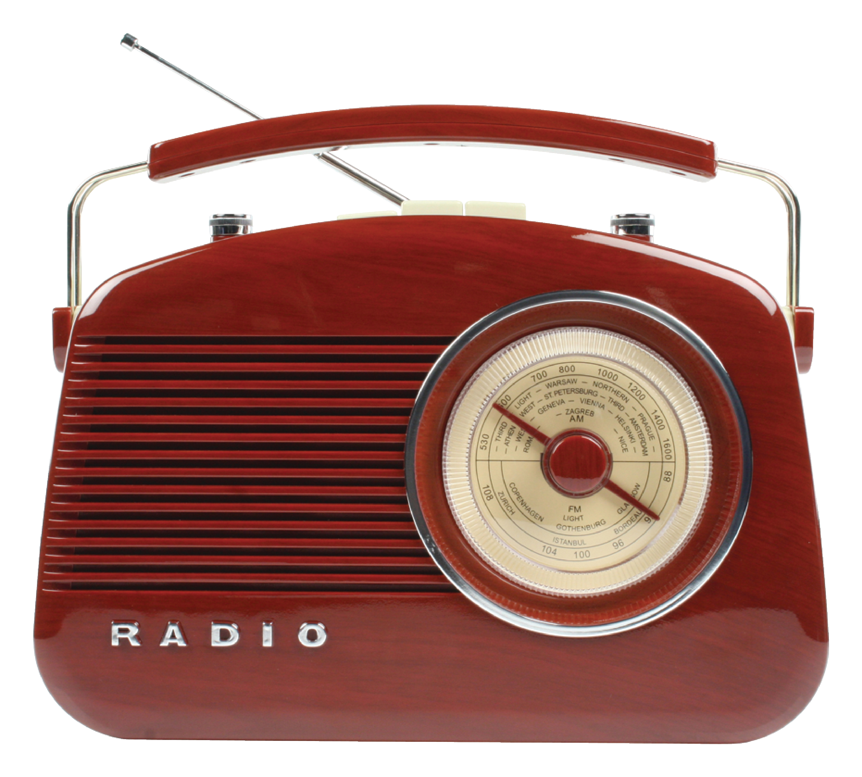 Ретро Радио Fm - avonizhevsk